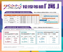 番禺的劣势教育资本也是珠江最大亮点之一